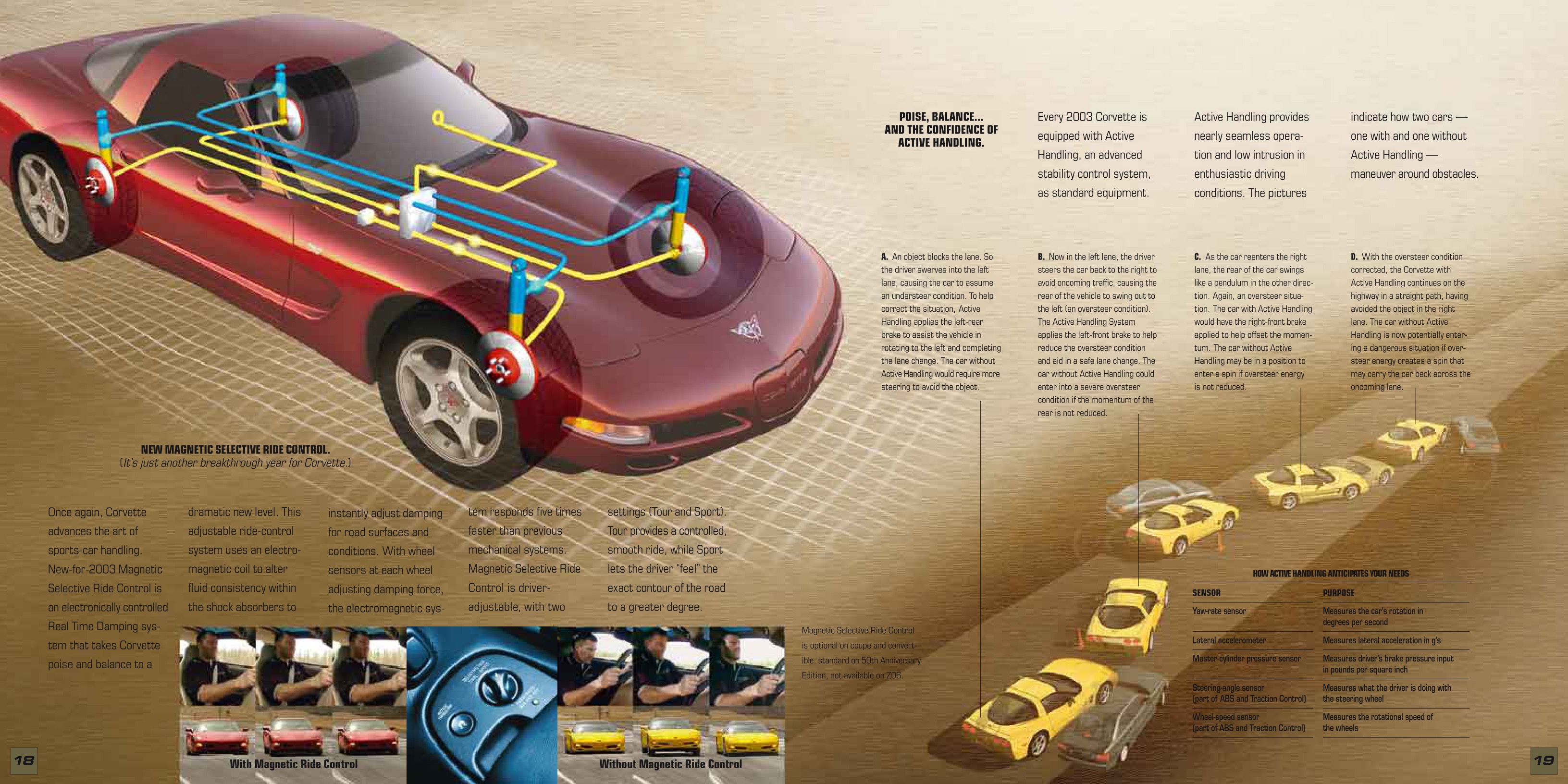 2003 Corvette Brochure Page 3